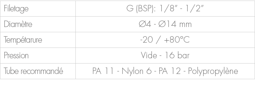 Filetage,G (BSP): 1/8” 1/2”,Diam tre, 4 14 mm,Temp tarure, 20 / +80°C,Pression,Vide 16 bar,Tube recommand ,PA 11 Nyl...
