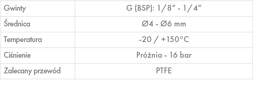 Gwinty,G (BSP): 1/8” 1/4”, rednica, 4 6 mm,Temperatura, 20 / +150°C ,Ci nienie,Pr  nia 16 bar ,Zalecany przew d,PTFE